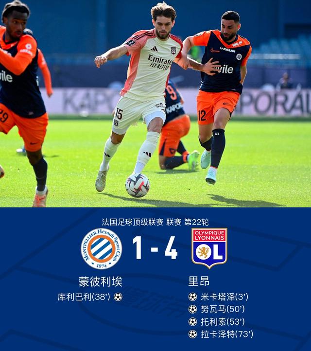 包含雷恩客场战胜里昂:法甲豪门遭遇意外挫折的词条 包含雷恩客场战胜里昂:法甲豪门遭遇意外挫折的词条