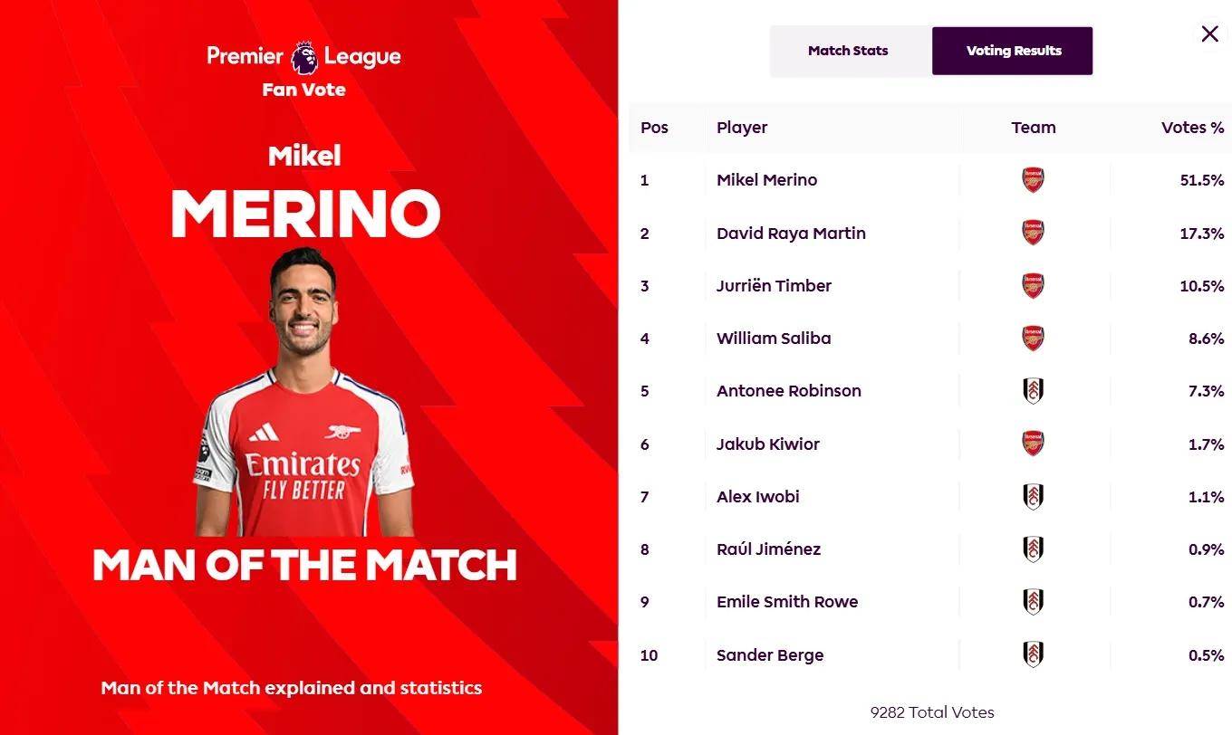 利物浦四连胜,领跑英超积分榜的简单介绍 利物浦四连胜,领跑英超积分榜的简单介绍