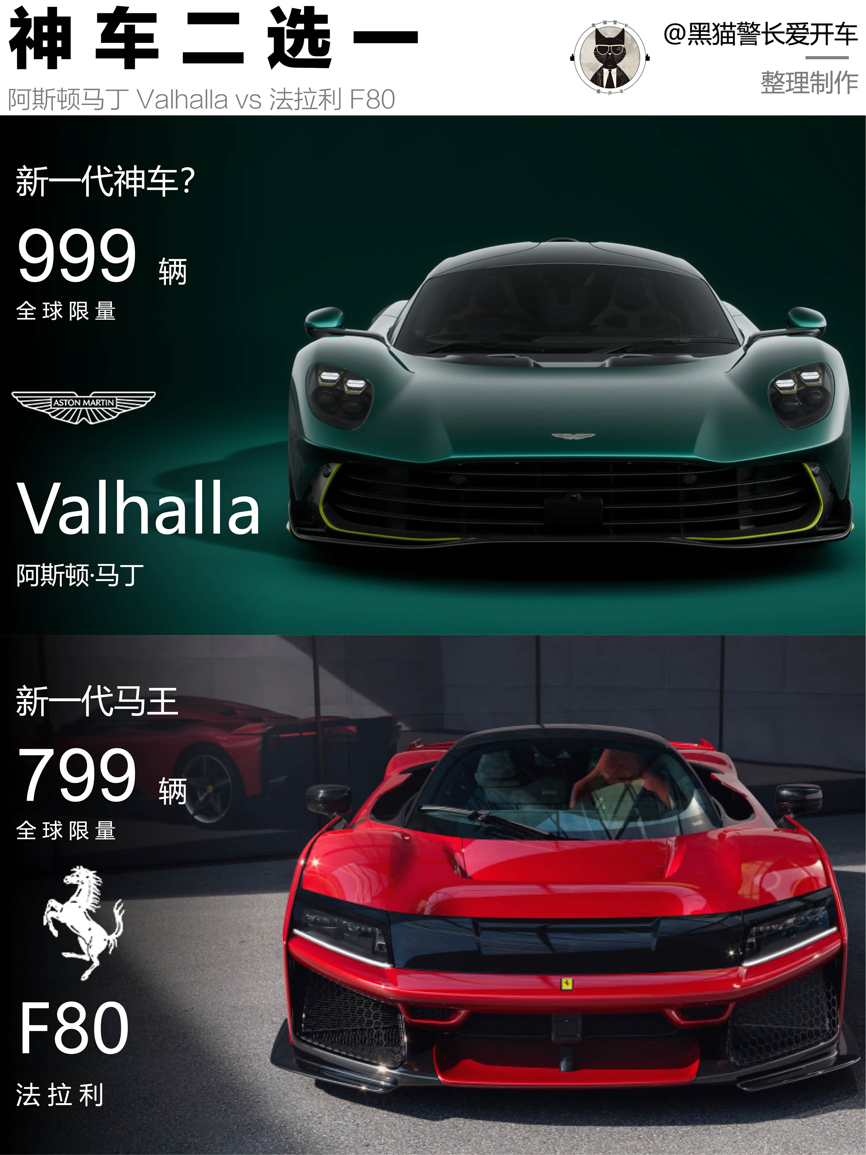 法拉利险胜阿斯顿马丁，维斯塔潘状态火热